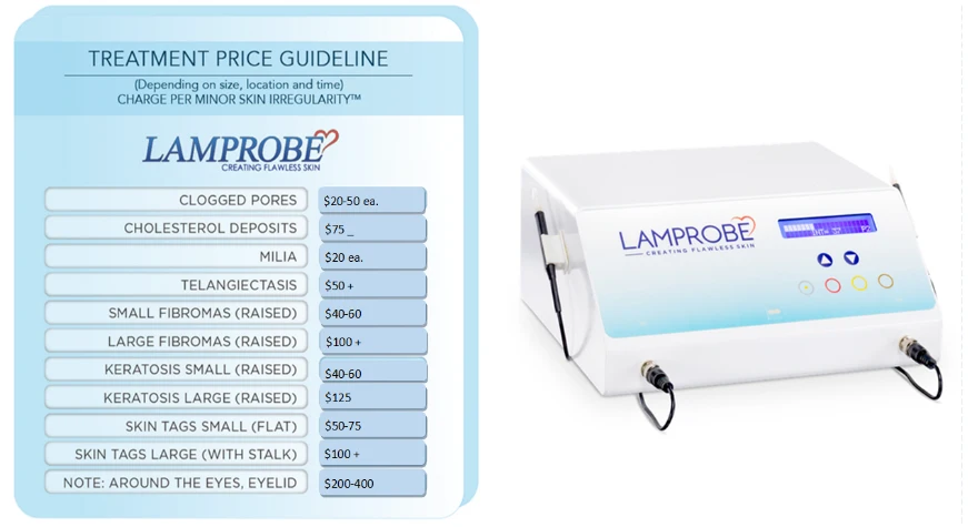 Functional Medicine Sarasota FL Lamprobe Pricing